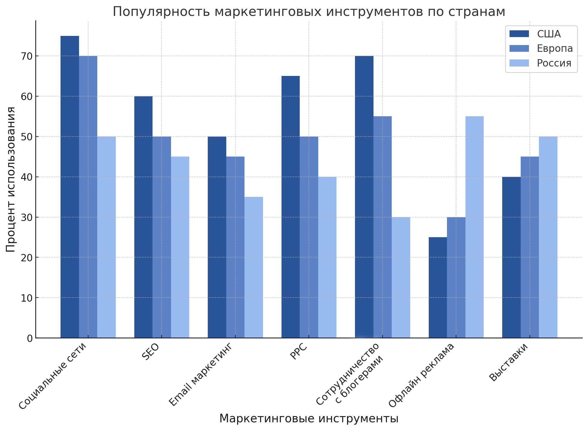 «Нельзя копировать популярные эскизы из интернета ради прибыли». Как муж и жена вместе сделали бизнес на татуировке