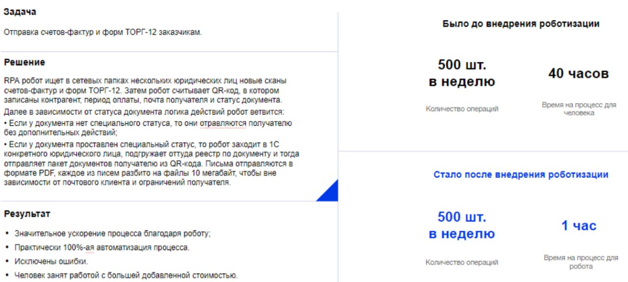 Цифровые сотрудники (RPA): конкурент или помощник человека?