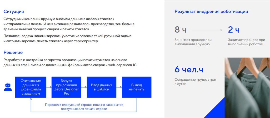Цифровые сотрудники (RPA): конкурент или помощник человека?