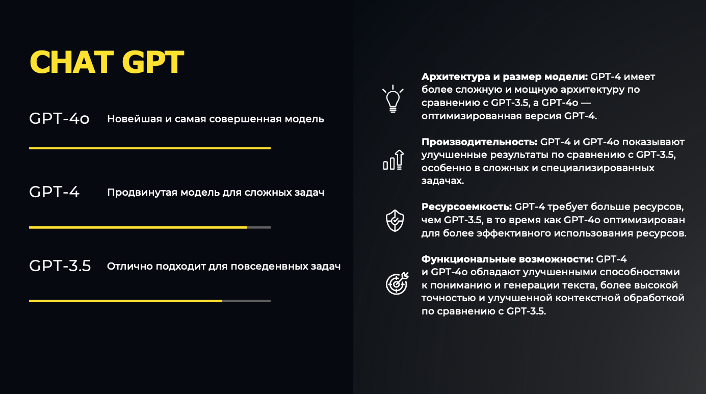 «Искусственный интеллект уже понимает ваших клиентов и сотрудников лучше, чем вы». Как бизнесу правильно использовать нейросети в работе и почему это нужно было сделать еще вчера