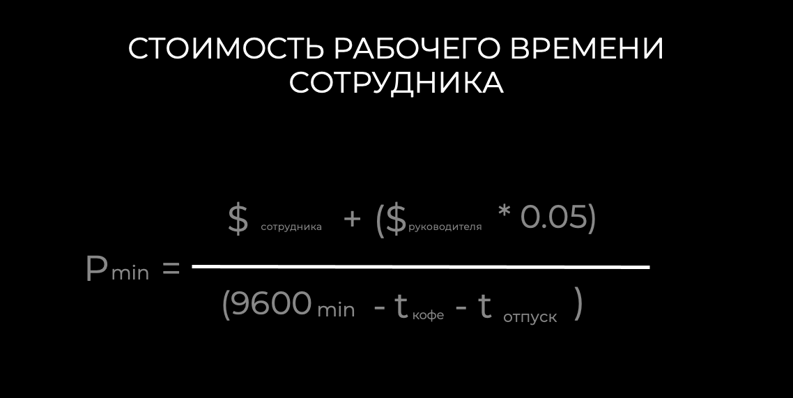 Хотите, чтобы бизнес работал в 30 раз эффективнее? Есть один секрет