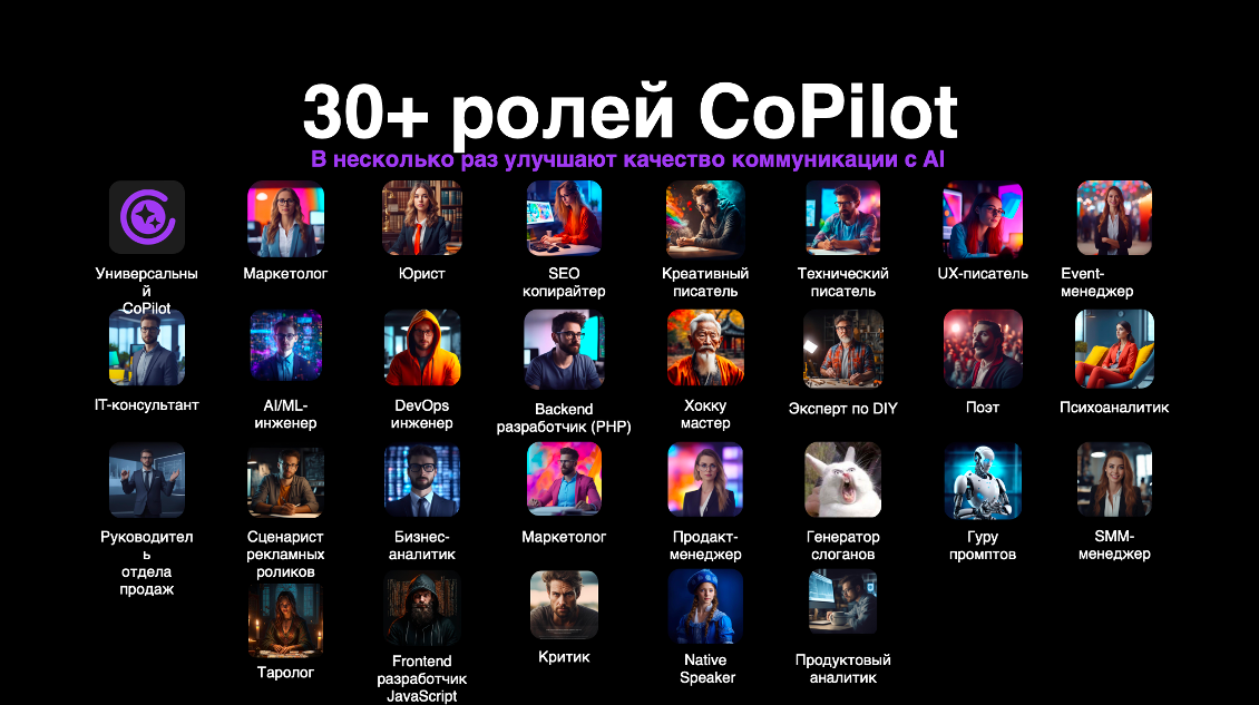 Хотите, чтобы бизнес работал в 30 раз эффективнее? Есть один секрет