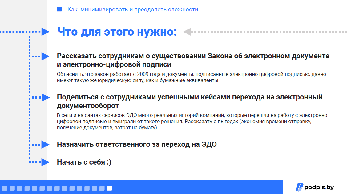 «Начинай с себя — и сотрудники подхватят инициативу». Как раз и навсегда перейти на электронный документооборот