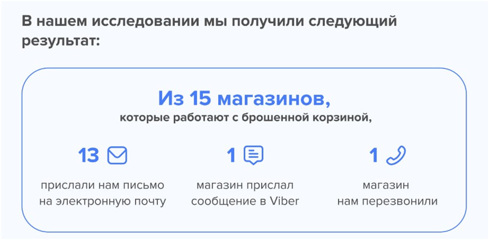 «Только 30% интернет-магазинов пытаются вернуть интерес покупателей к товарам в корзине». Какие возможности email-маркетинга не использует белорусский бизнес