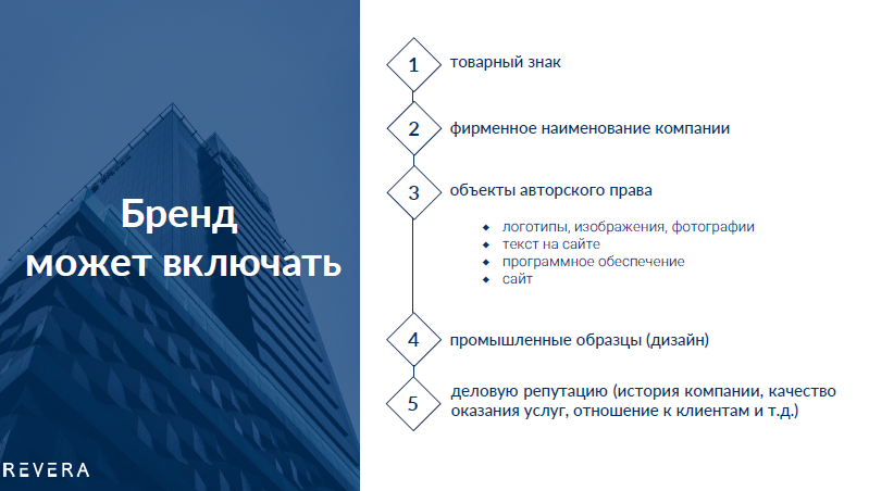 Что нужно знать про защиту товарного знака, чтобы не тратить деньги и время на суды
