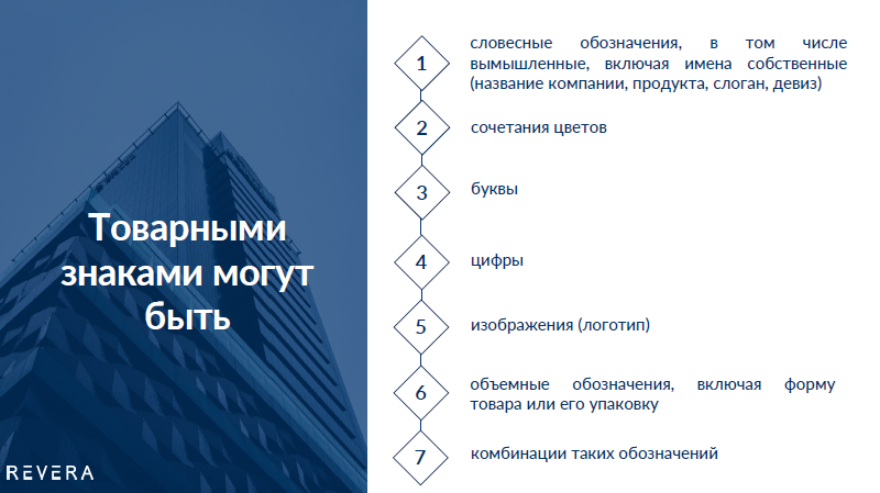Что нужно знать про защиту товарного знака, чтобы не тратить деньги и время на суды