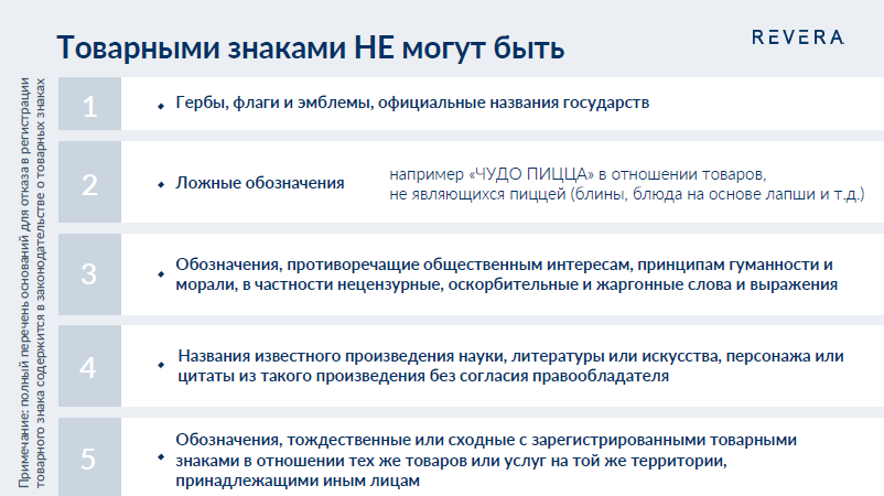 Что нужно знать про защиту товарного знака, чтобы не тратить деньги и время на суды