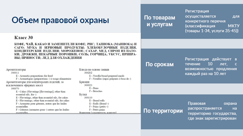 Что нужно знать про защиту товарного знака, чтобы не тратить деньги и время на суды