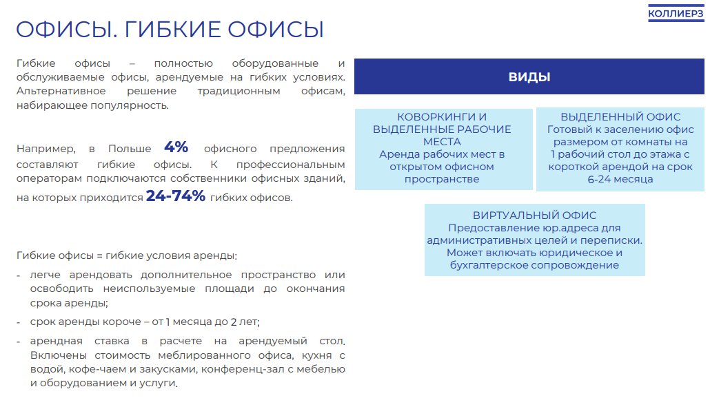 «Чтобы вернуться в нормальное состояние, может потребоваться 3−4 года». Что не так с рынком коммерческой недвижимости в Беларуси