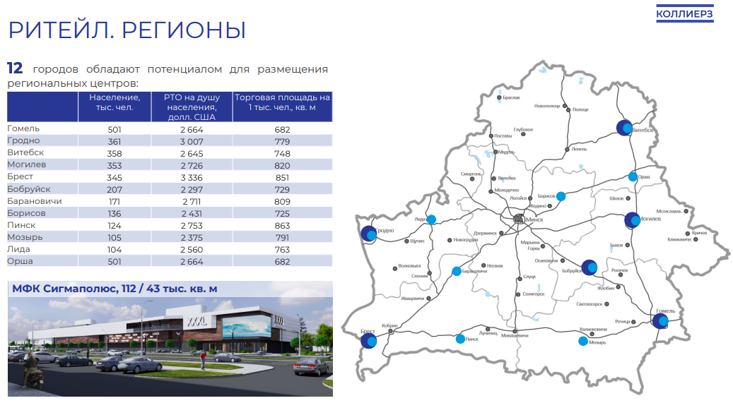 «Чтобы вернуться в нормальное состояние, может потребоваться 3−4 года». Что не так с рынком коммерческой недвижимости в Беларуси