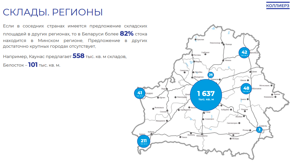 «Чтобы вернуться в нормальное состояние, может потребоваться 3−4 года». Что не так с рынком коммерческой недвижимости в Беларуси