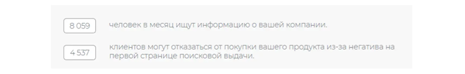 Ущерб от репутации: как негатив сокращает вашу клиентскую базу и снижает прибыль