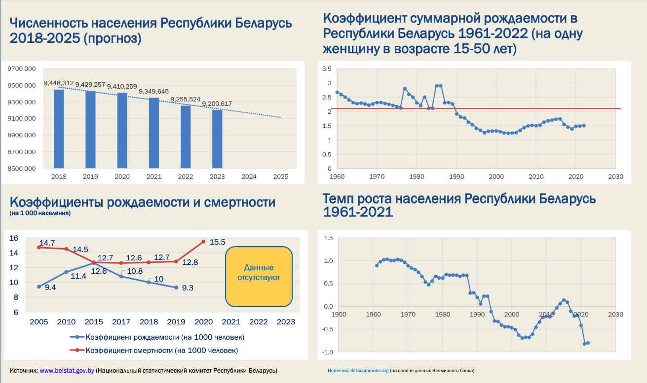 «Мы все ошибались». Как простые данные о сотрудниках помогли крупной компании остановить текучку кадров
