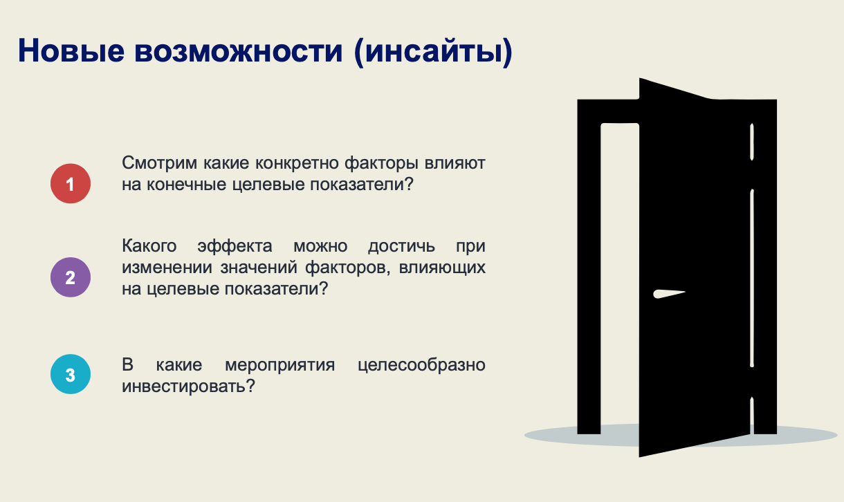 «Мы все ошибались». Как простые данные о сотрудниках помогли крупной компании остановить текучку кадров