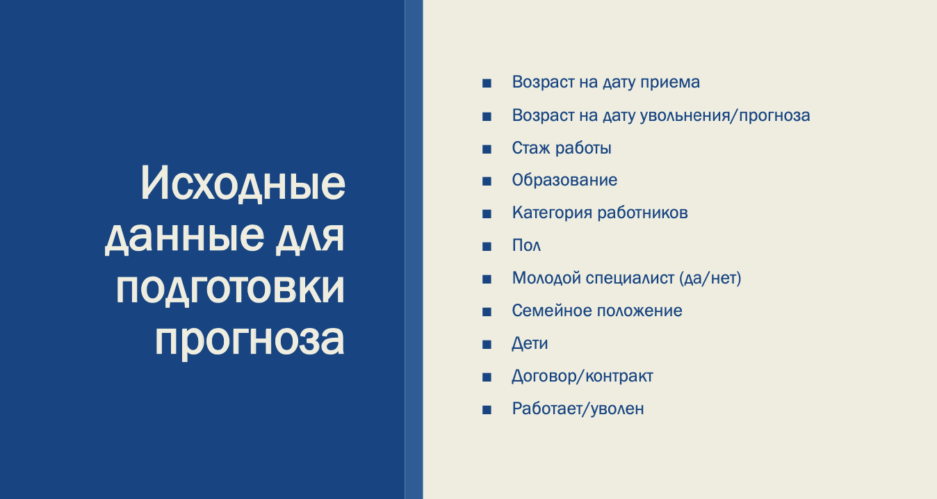 «Мы все ошибались». Как простые данные о сотрудниках помогли крупной компании остановить текучку кадров