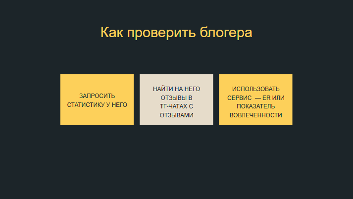 Блогеры и таргет: как эффективно работать с внешним продвижением товаров на маркетплейсах