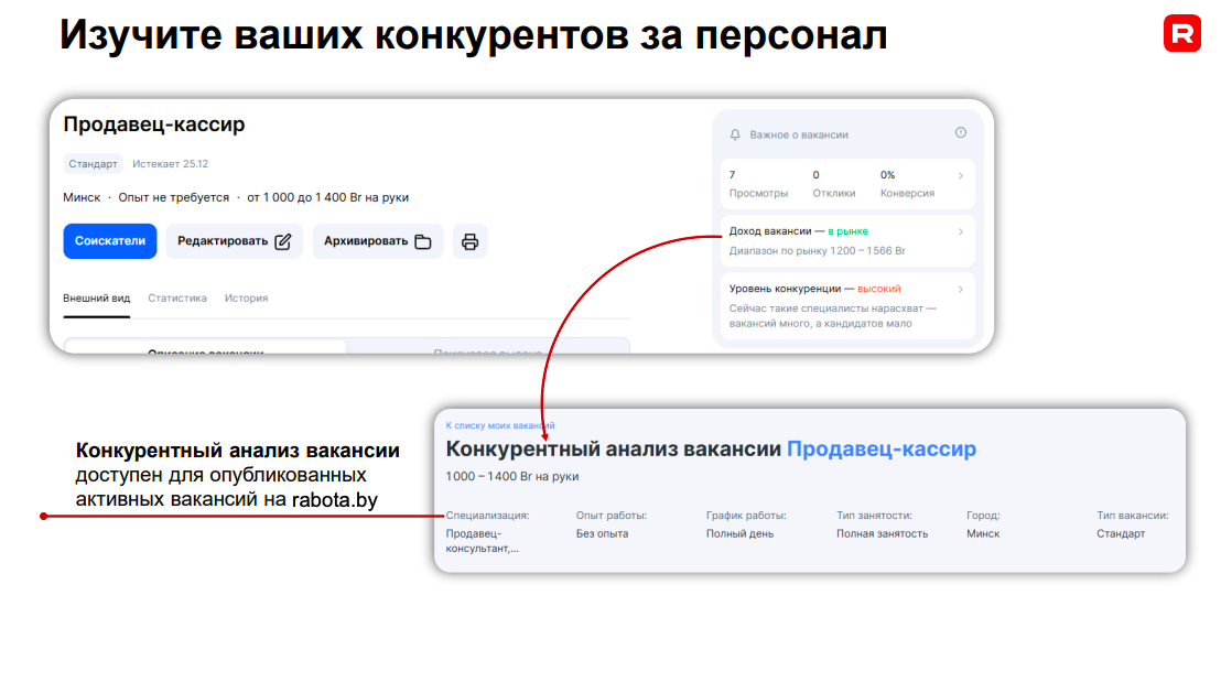«Компании рекордно повышают зарплаты, а люди все равно хотят больше». Что происходит на рынке труда и как бизнесу выжить в условиях дефицита