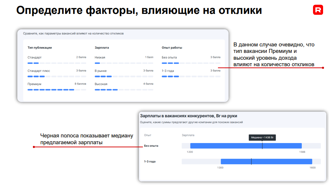 «Компании рекордно повышают зарплаты, а люди все равно хотят больше». Что происходит на рынке труда и как бизнесу выжить в условиях дефицита