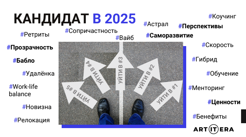 Как нанимать людей, чтобы они не сбегали при каждой возможности