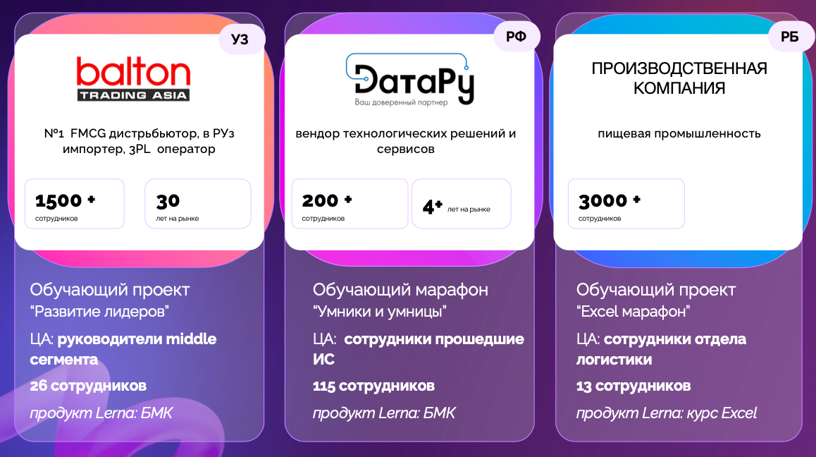 «Зачем мне учиться? Я и так все знаю». Как вовлечь сотрудников в корпоративное обучение