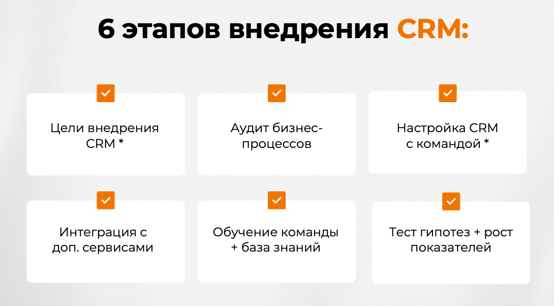 «Ваш сотрудник не должен думать». Как навести порядок в продажах и зарабатывать в разы больше