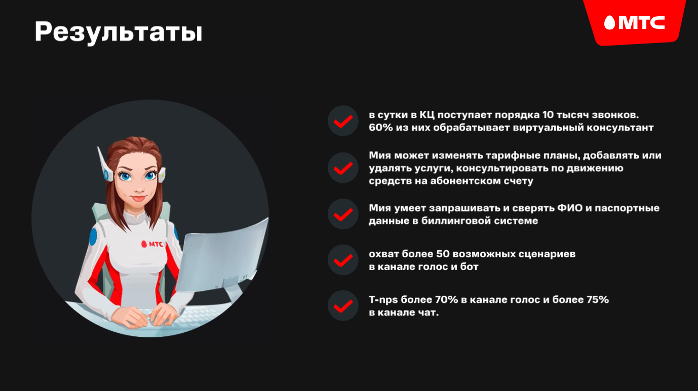 «Сначала разгрузили сотрудников контакт-центра, а теперь зарабатываем с его помощью миллионы рублей». Топ-менеджер МТС откровенно рассказал, как компания внедряла виртуального помощника, когда никто в это не верил