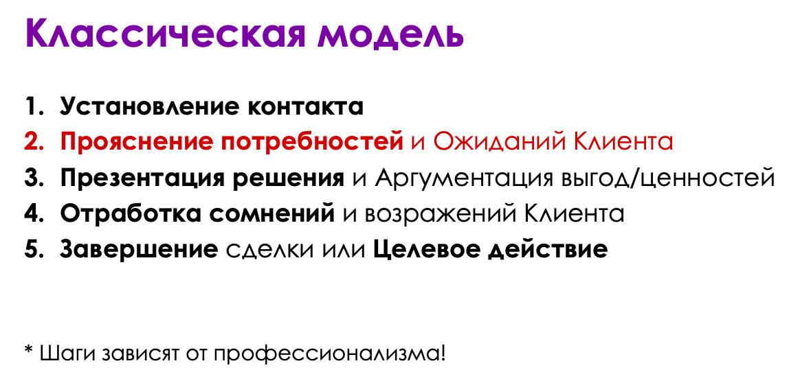 «Я люблю продавать вхолодную. Многие просто не умеют это делать». Предприниматель рассказал, почему продавцы чаще всего проваливают звонки новым клиентам