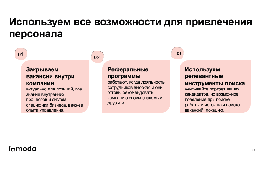 Найм, удержание, мотивация сотрудников: опыт LamodaBelarus