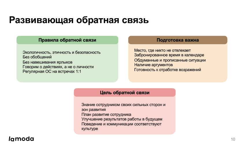 Найм, удержание, мотивация сотрудников: опыт LamodaBelarus