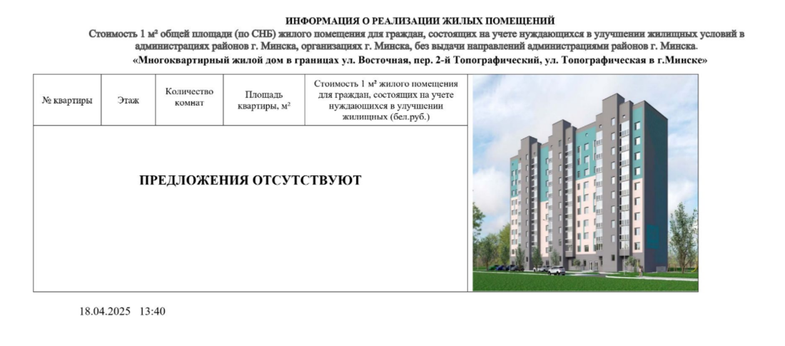 Квартиры тут разобрали за пару часов. Вот как сейчас выглядит новостройка с недорогим жильем