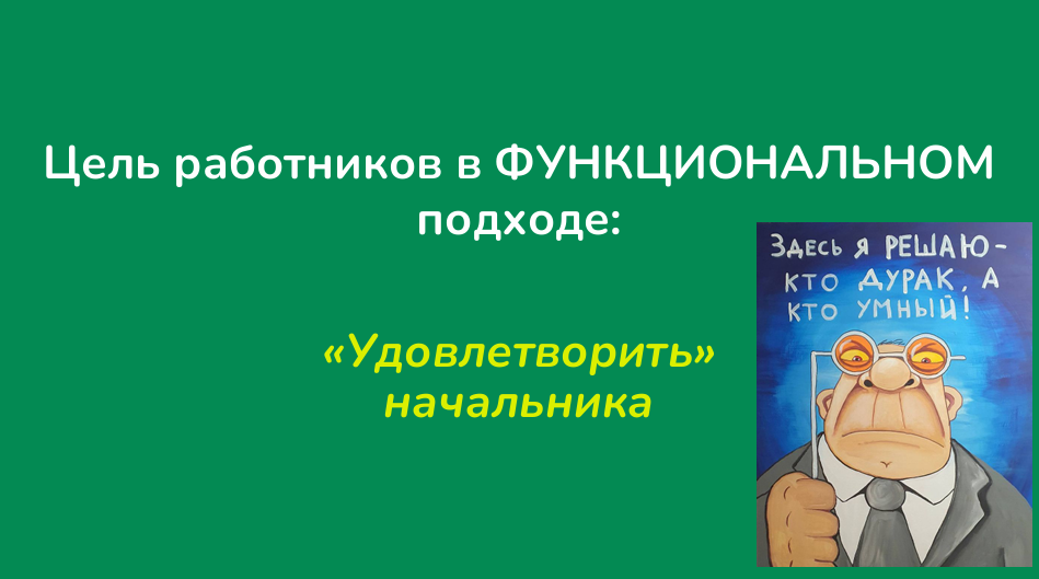 Почему в компании не работают инструкции и что сделать, чтобы они работали