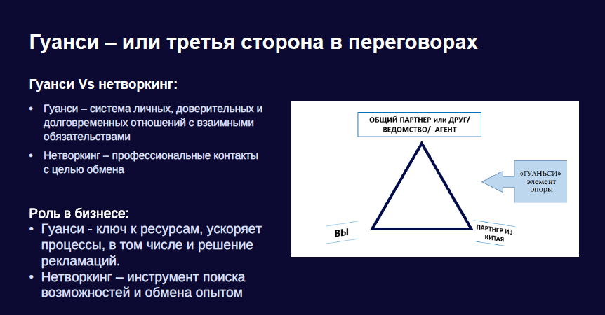 Как вести переговоры с китайскими партнерами: предотвращение проблем и работа с претензиями