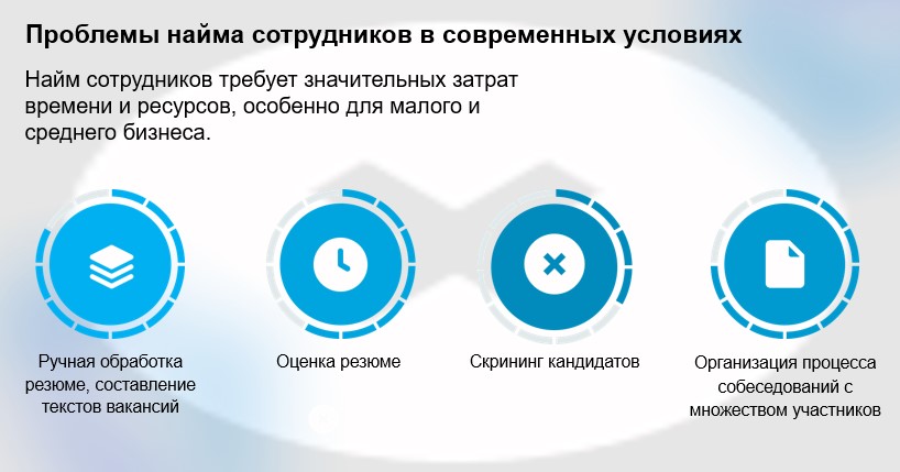 Использование искусственного интеллекта в найме сотрудников