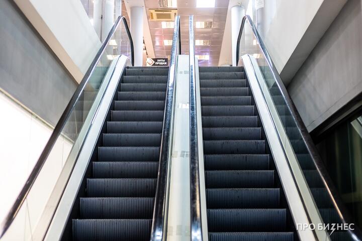 Использование искусственного интеллекта в найме сотрудников