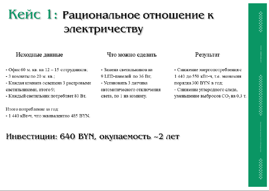 Социальная ответственность бизнеса — это уже не просто тренд, а необходимость