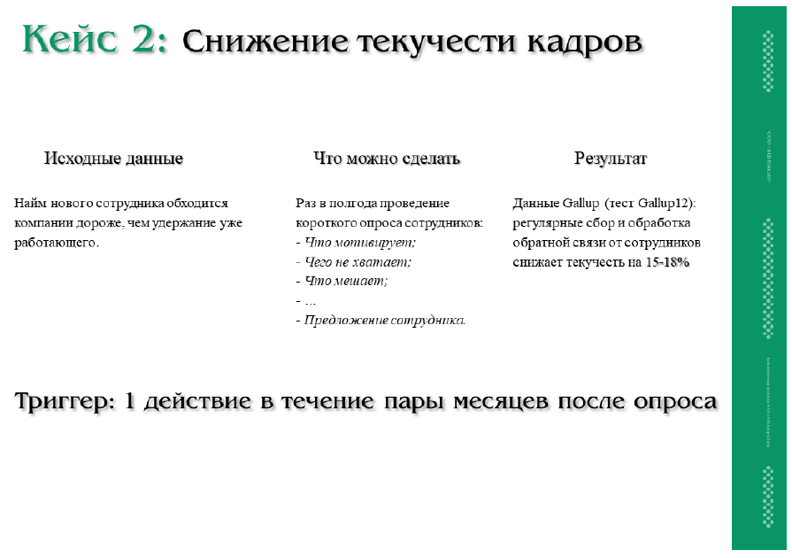 Социальная ответственность бизнеса — это уже не просто тренд, а необходимость