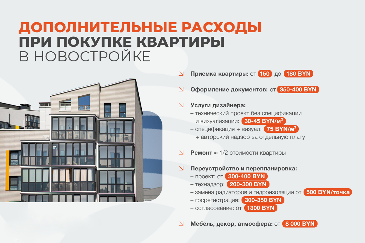Приемка, регистрация и расходы на ремонт. К каким дополнительным тратам готовиться тем, кто покупает новостройку?