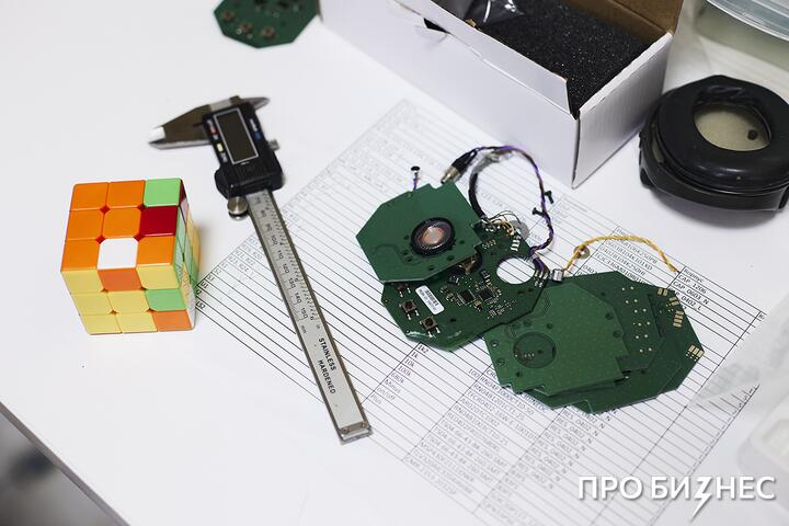 Итоги недели на Про бизнес