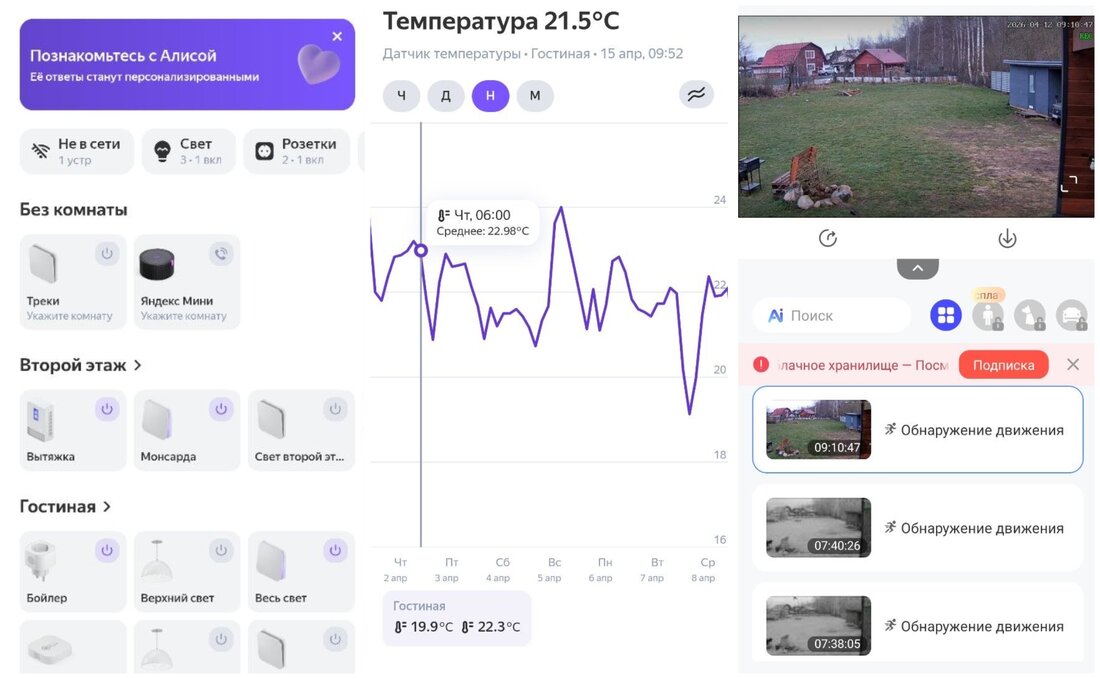 «Дом с потенциалом». Семья построила умный A-frame под Минском, а сейчас продает по цене однушки