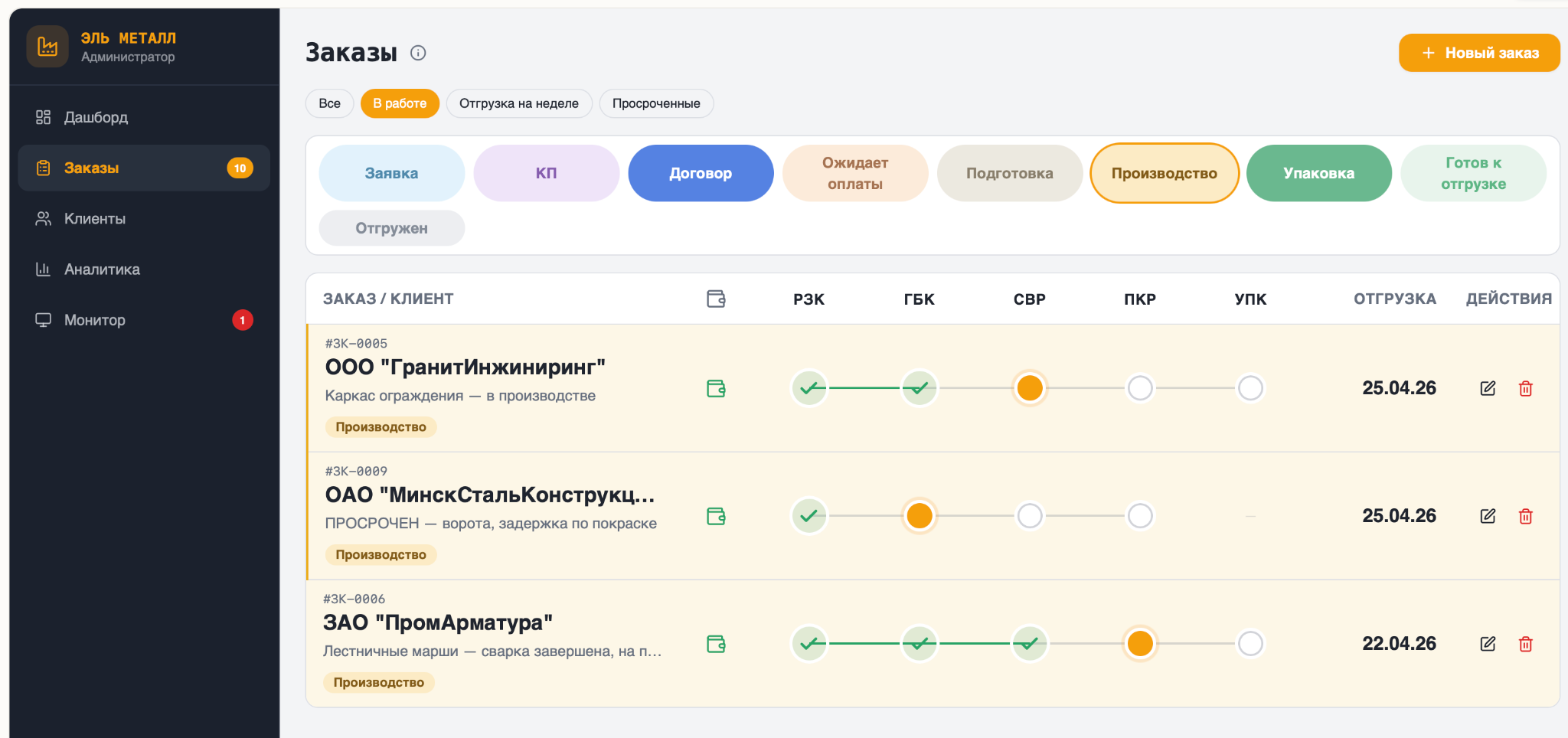 Как автоматизировать процессы на производстве без огромных инвестиций