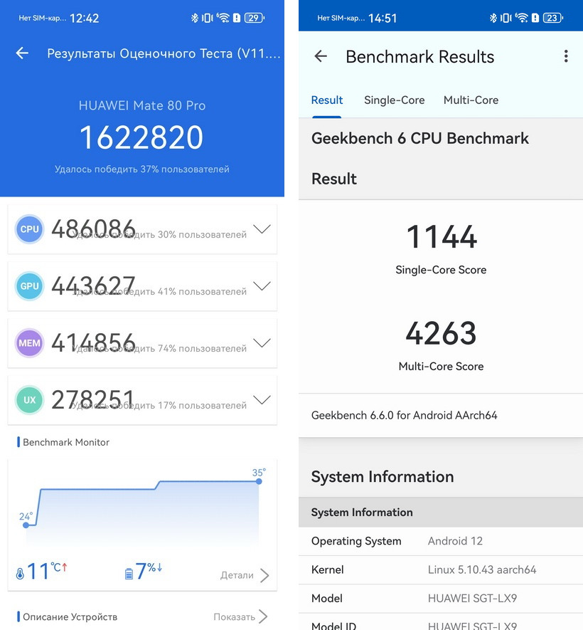 Huawei Mate 80 Pro: флагманский смартфон с камерой для реалистичной съемки