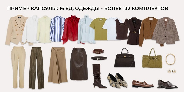 Как перестать покупать одежду «на один раз» и собрать работающий деловой гардероб